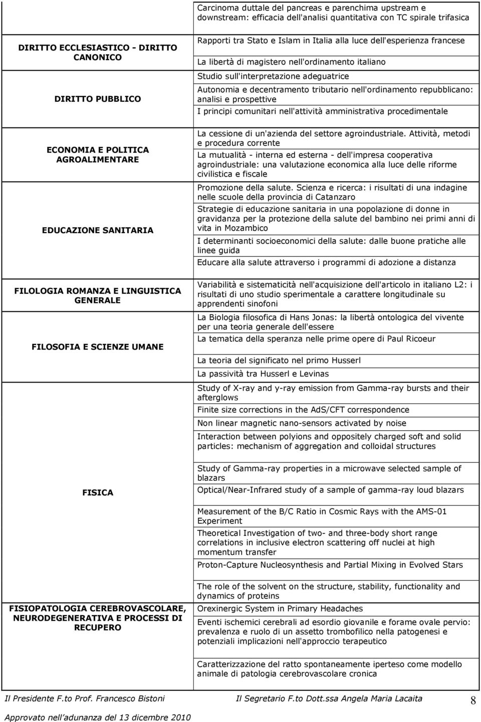 nell'ordinamento repubblicano: analisi e prospettive I principi comunitari nell'attività amministrativa procedimentale ECONOMIA E POLITICA AGROALIMENTARE EDUCAZIONE SANITARIA FILOLOGIA ROMANZA E