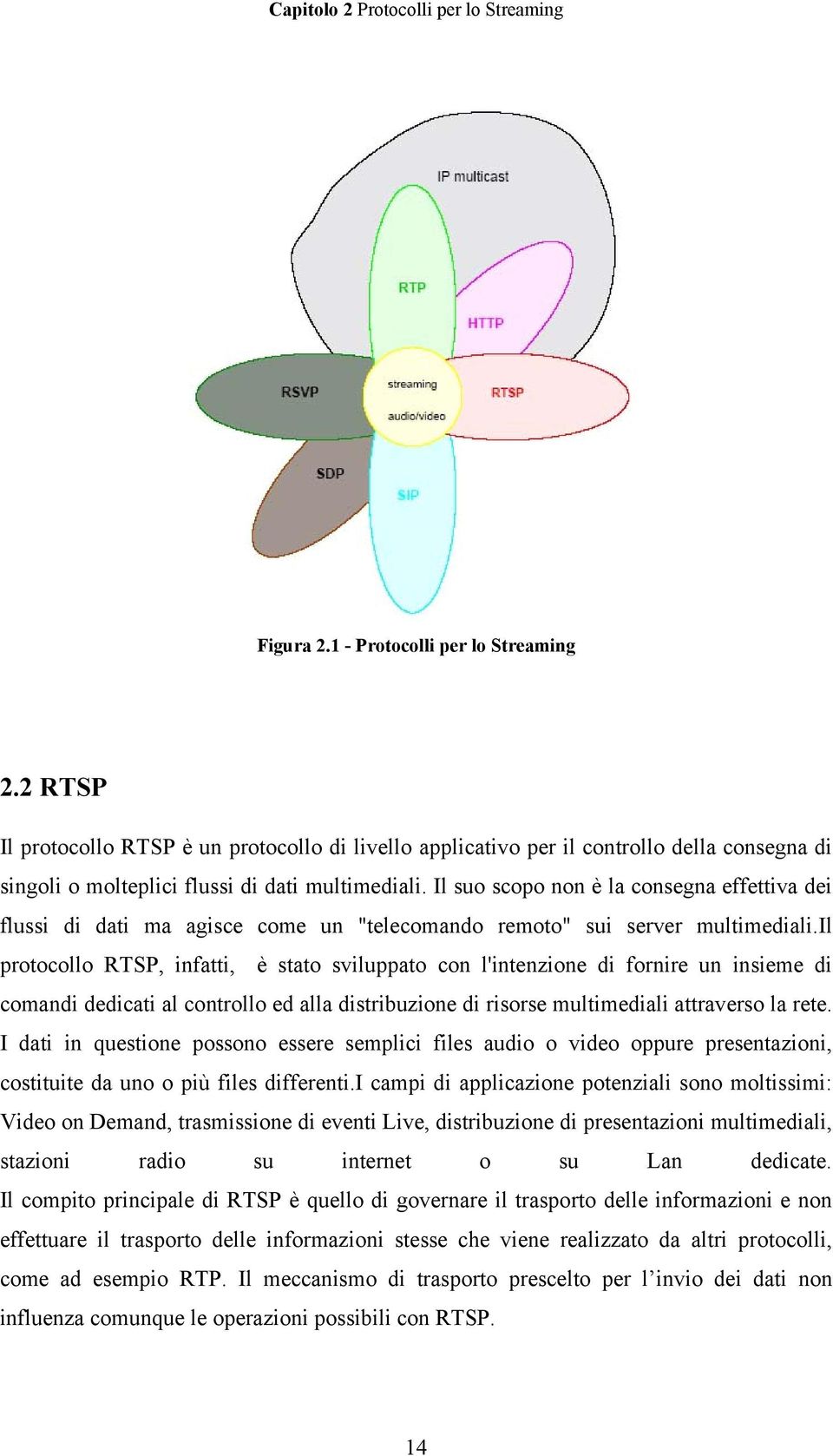 Il suo scopo non è la consegna effettiva dei flussi di dati ma agisce come un "telecomando remoto" sui server multimediali.