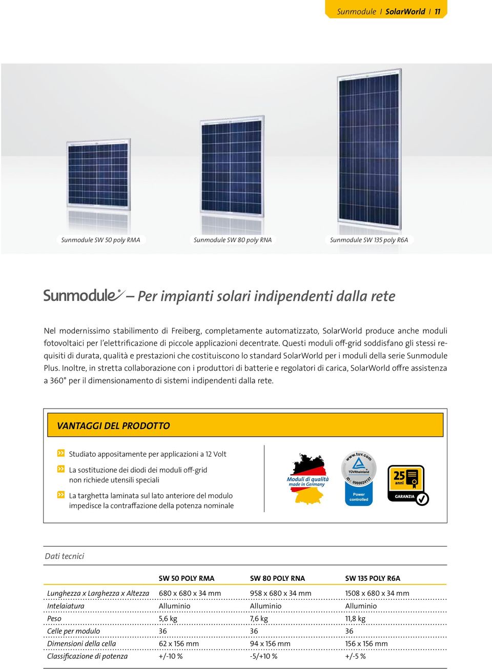 Questi moduli off-grid soddisfano gli stessi requisiti di durata, qualità e prestazioni che costituiscono lo standard SolarWorld per i moduli della serie Sunmodule Plus.