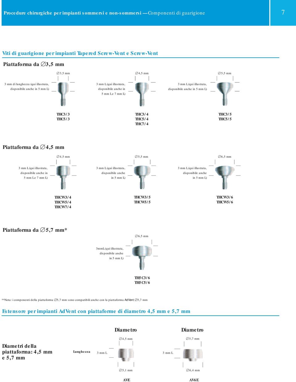 THC5/4 THC7/4 THC3/5 THC5/5 Piattaforma da 4,5 mm 4,5 mm 5,5 mm 6,5 mm 3 mm L (qui illustrata, disponibile anche in 5 mm L e 7 mm L) 3 mm L (qui illustrata, disponibile anche in 5 mm L) 3 mm L (qui