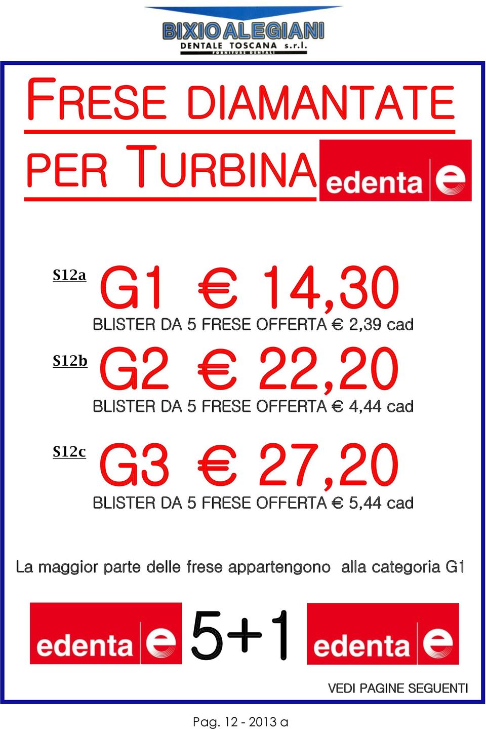 27,20 BLISTER DA 5 FRESE OFFERTA 5,44 cad La maggior parte delle