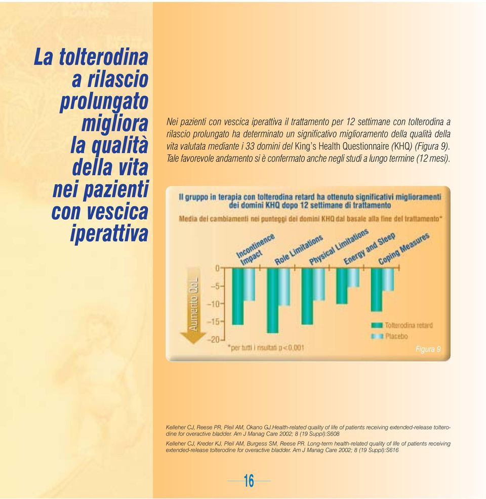 Tale favorevole andamento si è confermato anche negli studi a lungo termine (12 mesi). Figura 9 Kelleher CJ, Reese PR, Pleil AM, Okano GJ.