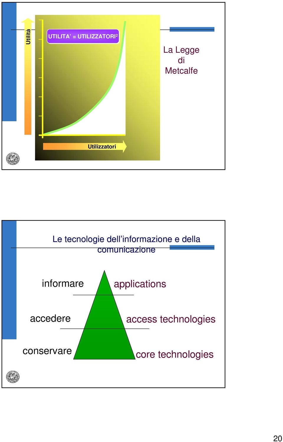 informazione e della comunicazione informare