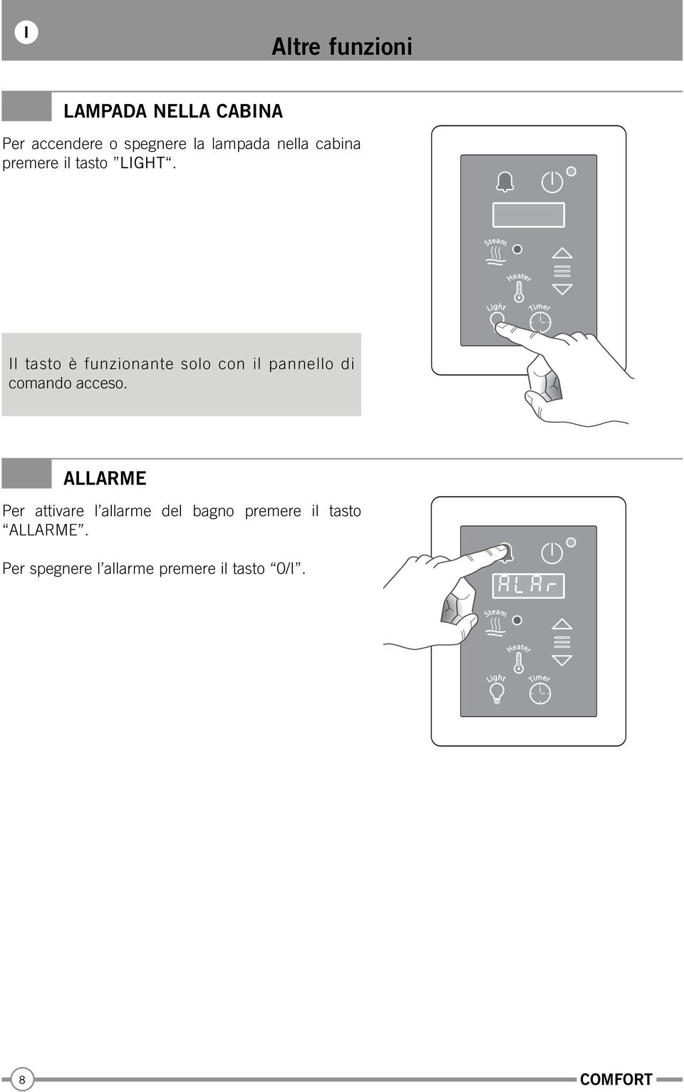 Il tasto è funzionante solo con il pannello di comando acceso.