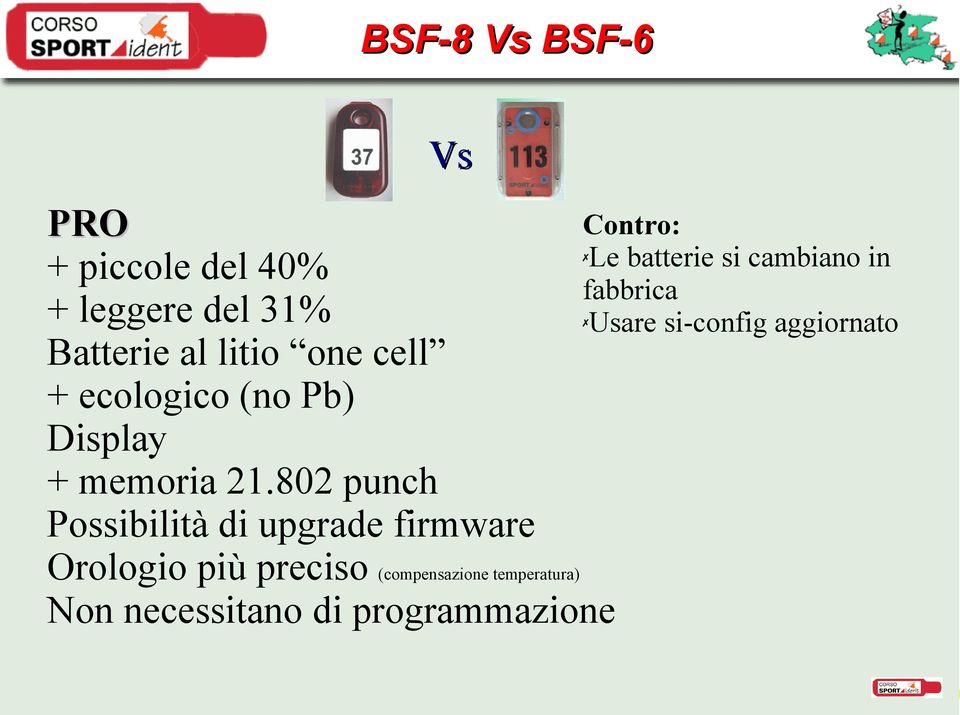 802 punch Possibilità di upgrade firmware Orologio più preciso (compensazione