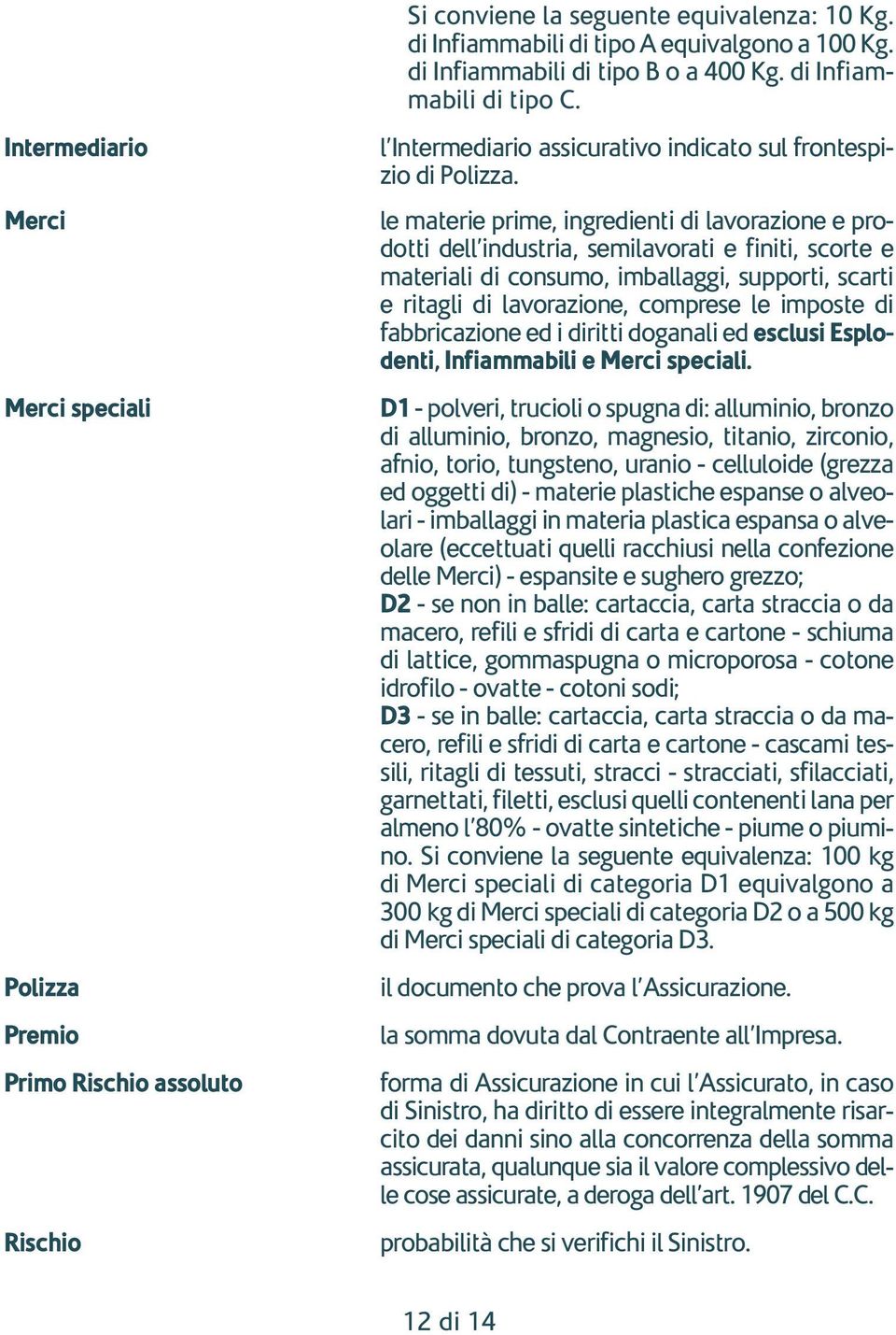 le materie prime, ingredienti di lavorazione e prodotti dell industria, semilavorati e finiti, scorte e materiali di consumo, imballaggi, supporti, scarti e ritagli di lavorazione, comprese le