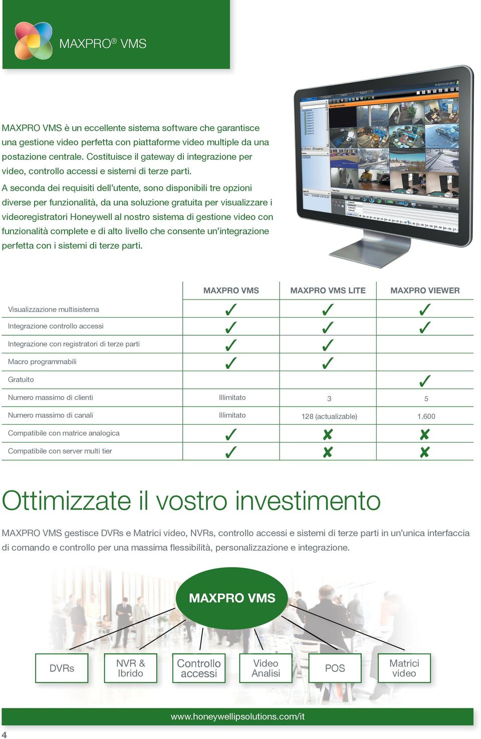 A seconda dei requisiti dell utente, sono disponibili tre opzioni diverse per funzionalità, da una soluzione gratuita per visualizzare i videoregistratori Honeywell al nostro sistema di gestione