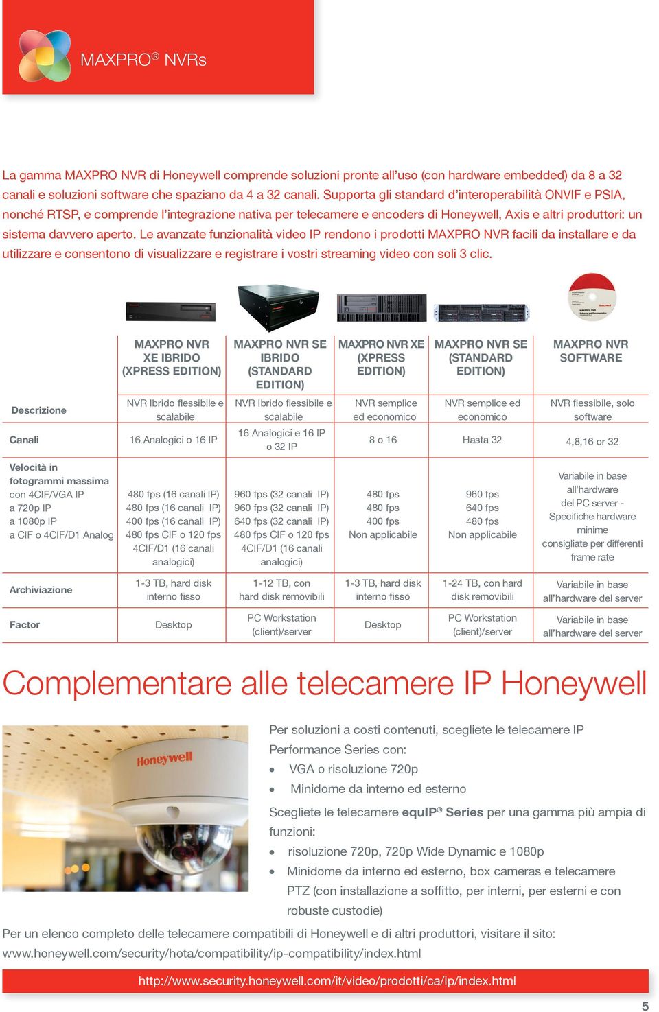 Le avanzate funzionalità video IP rendono i prodotti MAXPRO NVR facili da installare e da utilizzare e consentono di visualizzare e registrare i vostri streaming video con soli 3 clic.