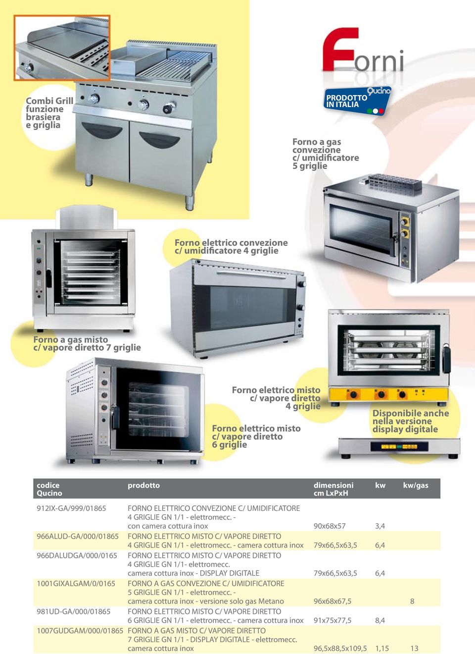 LxPxH 912IX-GA/999/01865 FORNO ELETTRICO CONVEZIONE C/ UMIDIFICATORE 4 GRIGLIE GN 1/1 - elettromecc.