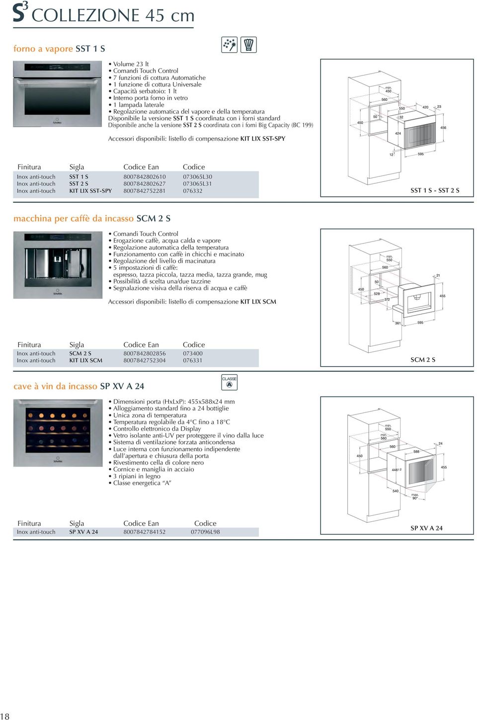 Capacity (BC 199) Accessori disponibili: listello di compensazione KIT LIX SST-SPY Finitura Sigla Ean Inox anti-touch SST 1 S 8007842802610 073065L30 Inox anti-touch SST 2 S 8007842802627 073065L31