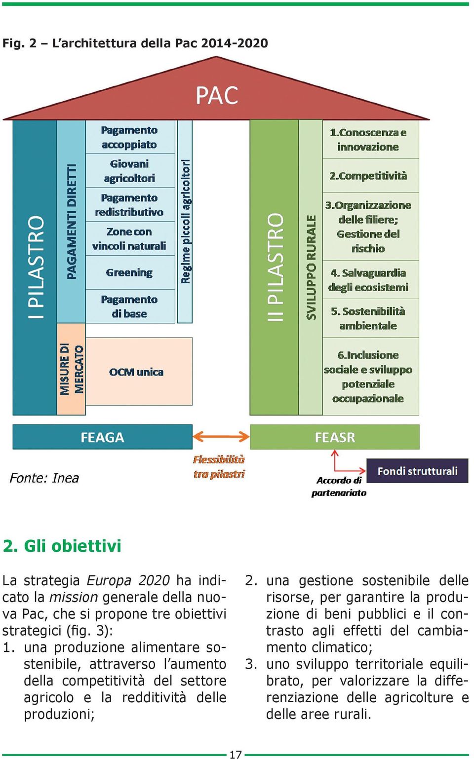 una produzione alimentare sostenibile, attraverso l aumento della competitività del settore agricolo e la redditività delle produzioni; 2.