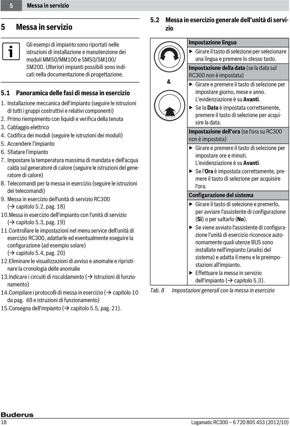 Installazione meccanica dell'impianto (seguire le istruzioni di tutti i gruppi costruttivi e relativi componenti) 2. Primo riempimento con liquidi e verifica della tenuta 3. Cablaggio elettrico 4.