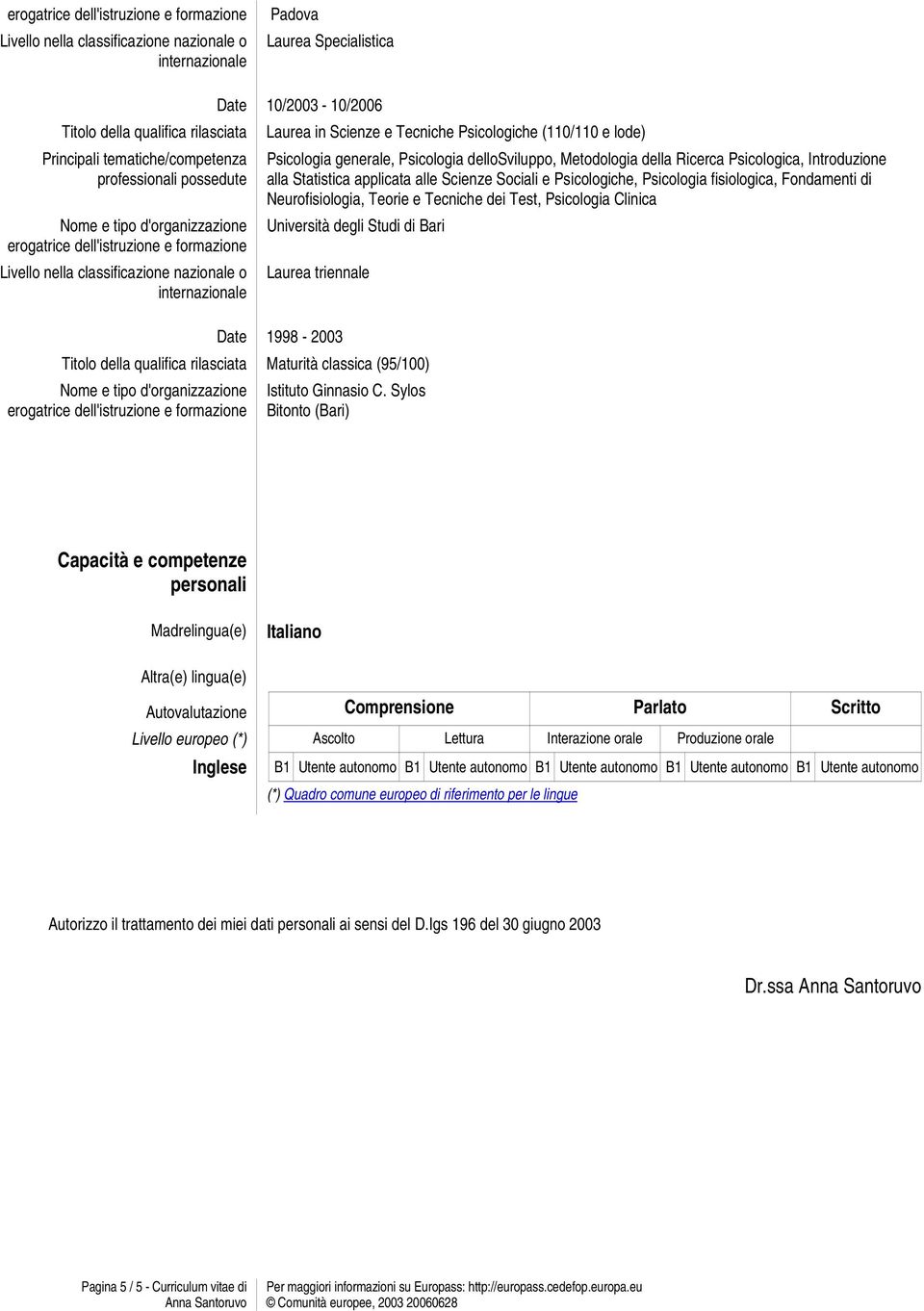 fisiologica, Fondamenti di Neurofisiologia, Teorie e Tecniche dei Test, Psicologia Clinica Università degli Studi di Bari Laurea triennale 1998-2003 Maturità classica (95/100) Istituto Ginnasio C.