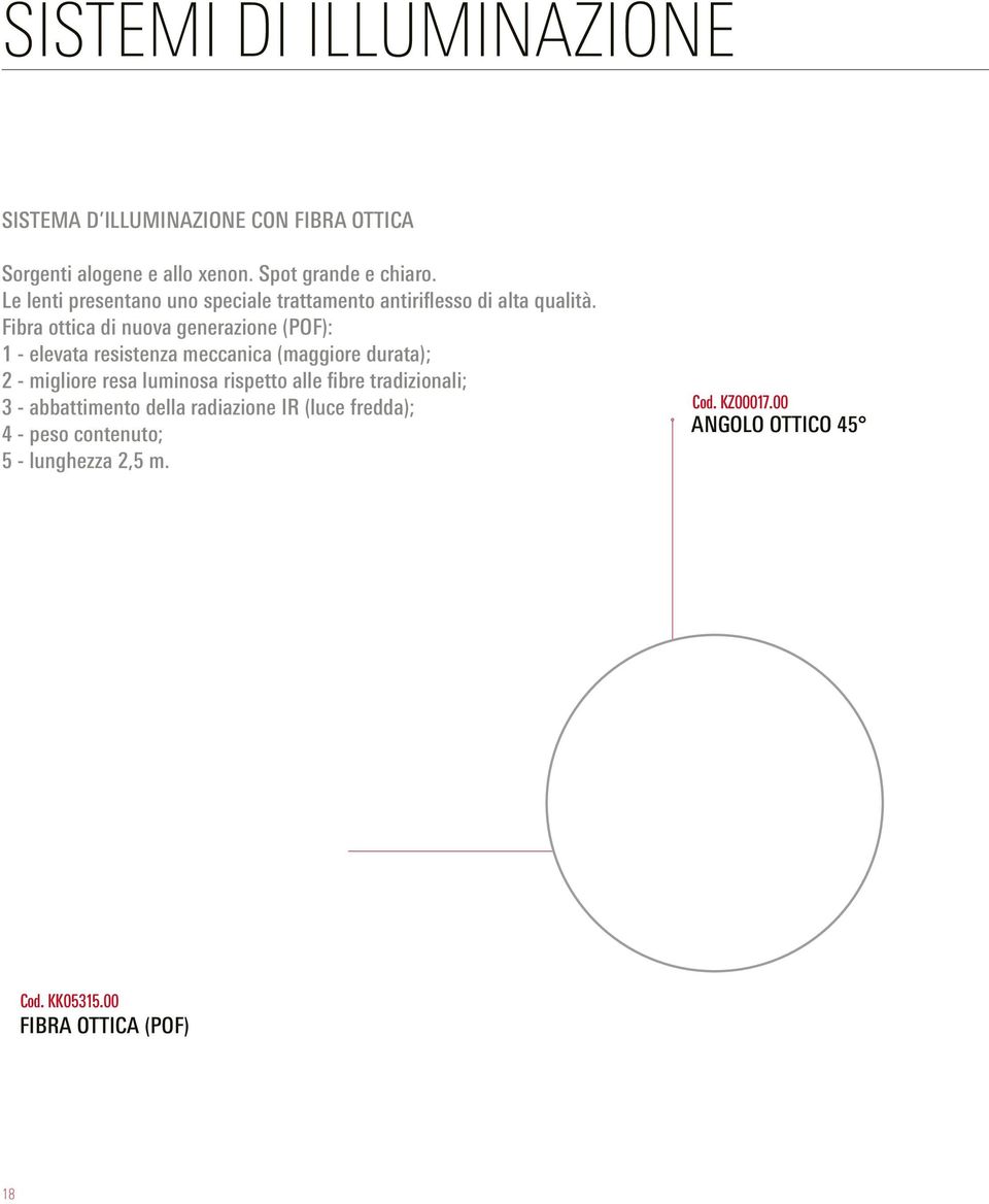 Fibra ottica di nuova generazione (POF): 1 - elevata resistenza meccanica (maggiore durata); 2 - migliore resa luminosa