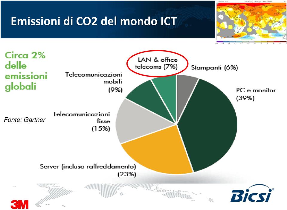 mondo ICT