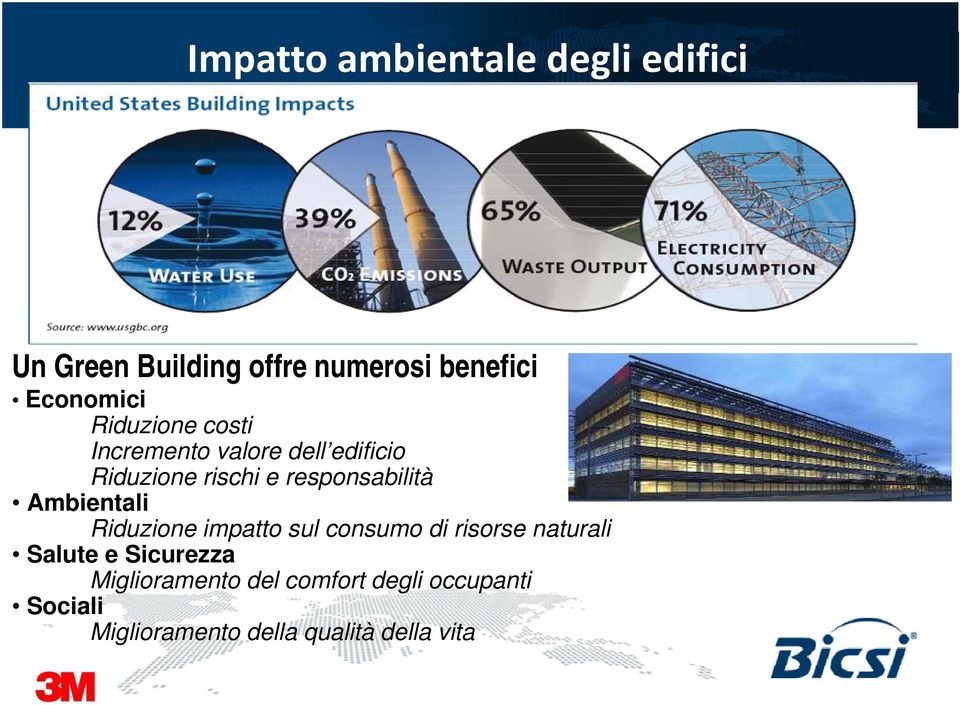 responsabilità Ambientali Riduzione impatto sul consumo di risorse naturali Salute