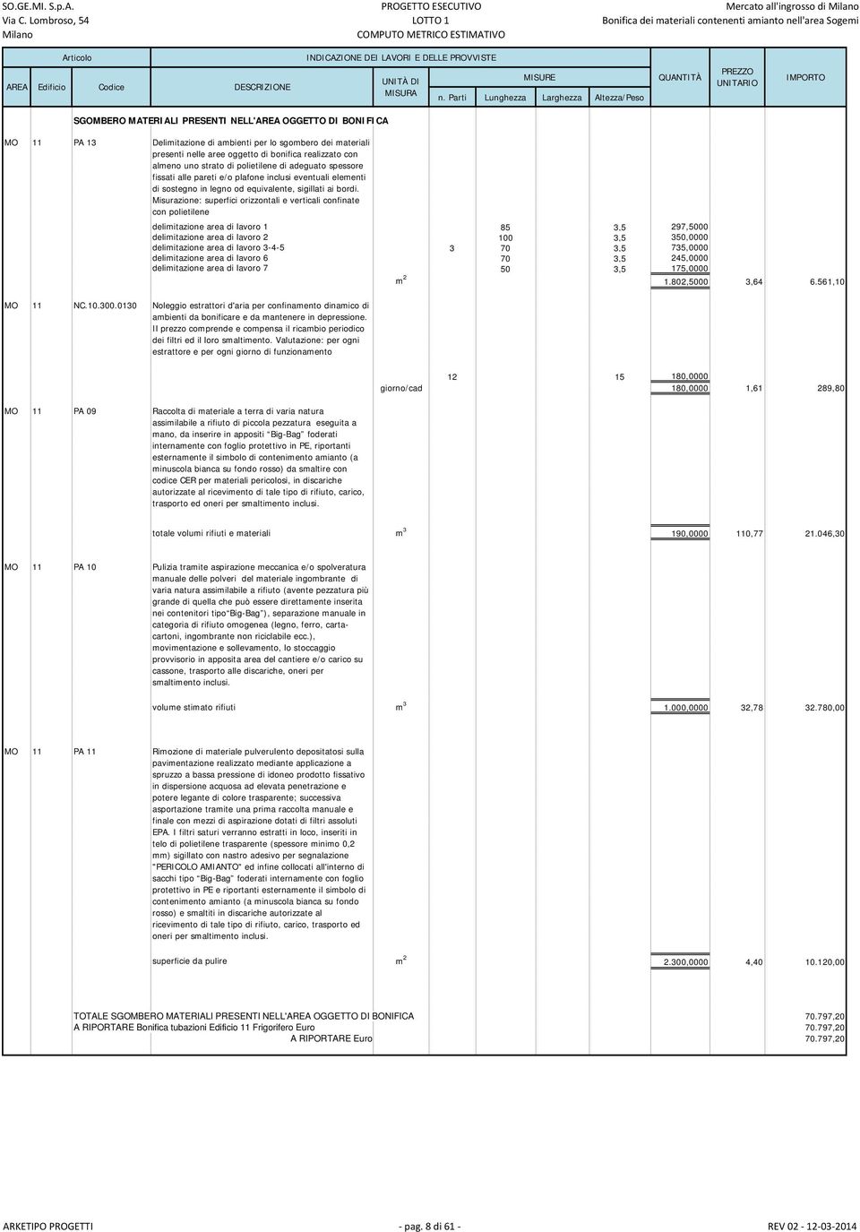 Misurazione: superfici orizzontali e verticali confinate con polietilene delimitazione area di lavoro 1 85 3,5 297,5000 delimitazione area di lavoro 2 100 3,5 350,0000 delimitazione area di lavoro