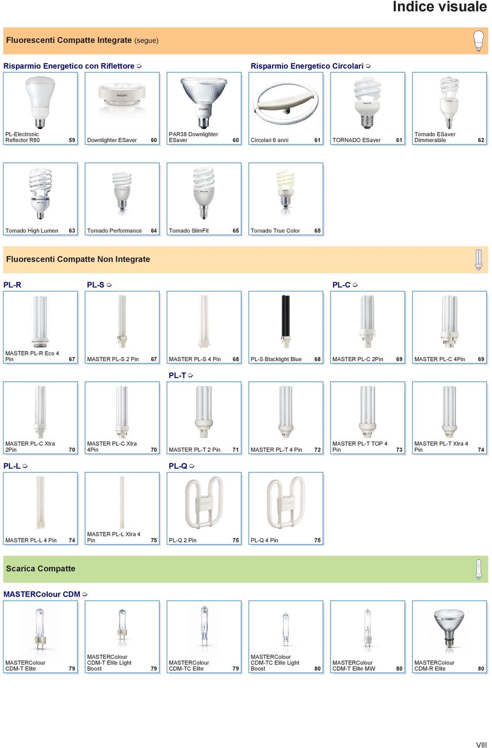 PL- MASTER PL-R Eco 4 Pin 67 MASTER PL-S 2 Pin 67 MASTER PL-S 4 Pin 68 PL-S Blacklight Blue 68 MASTER PL- 2Pin 69 MASTER PL- 4Pin 69 PL-T MASTER PL- Xtra MASTER PL- Xtra MASTER PL-T TOP 4 MASTER PL-T