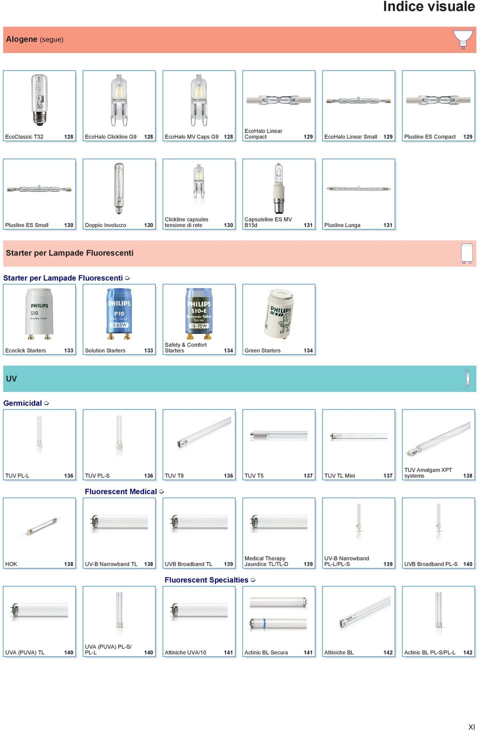 133 Solution Starters 133 Starters 134 Green Starters 134 UV Germicidal TUV Amalgam XPT TUV PL-L 136 TUV PL-S 136 TUV T8 136 TUV T5 137 TUV TL Mini 137 systems 138 Fluorescent Medical Medical Therapy