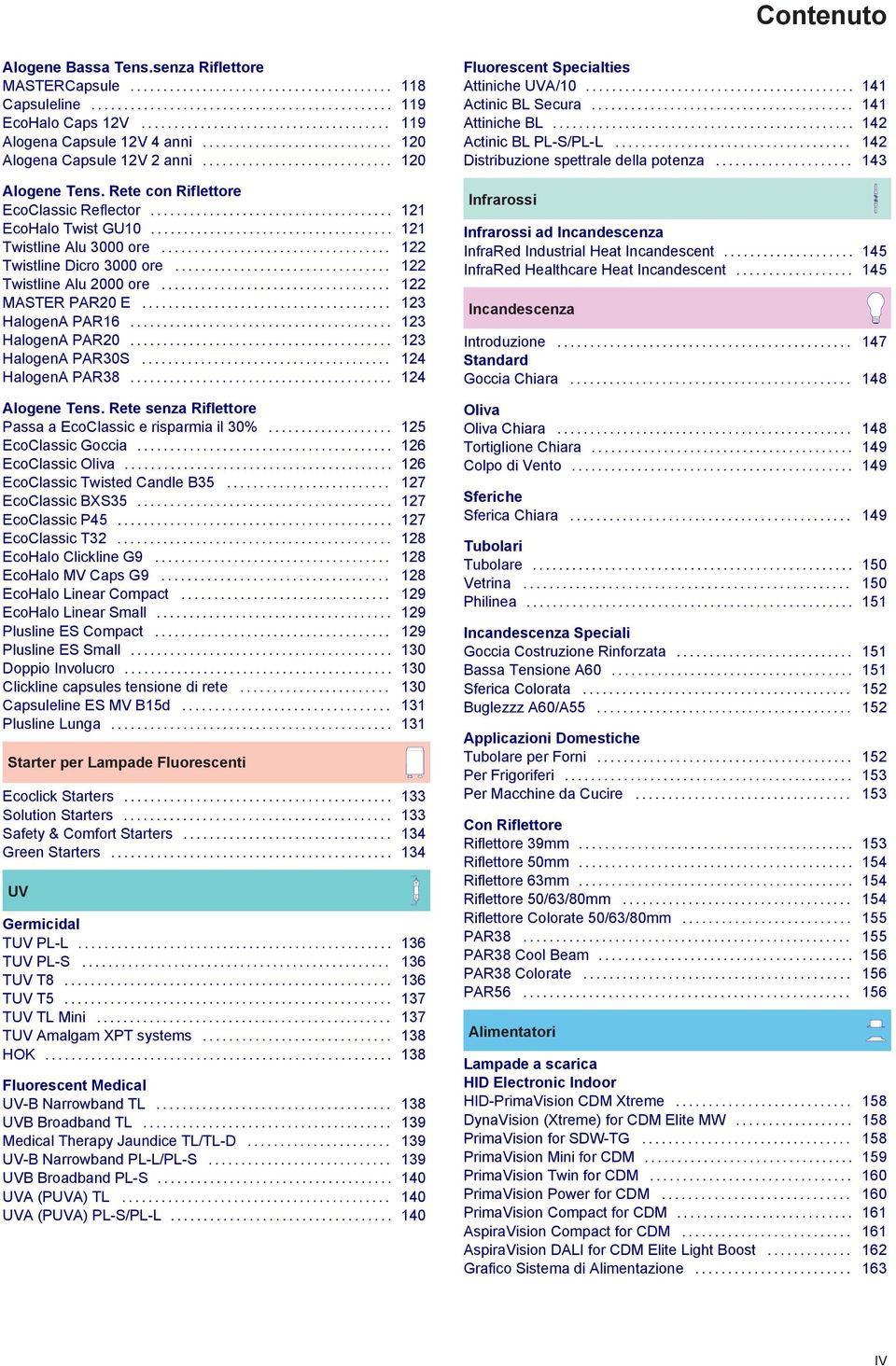 Rete con Riflettore Ecolassic Reflector..................................... 121 EcoHalo Twist GU10..................................... 121 Twistline Alu 3000 ore................................... 122 Twistline icro 3000 ore.