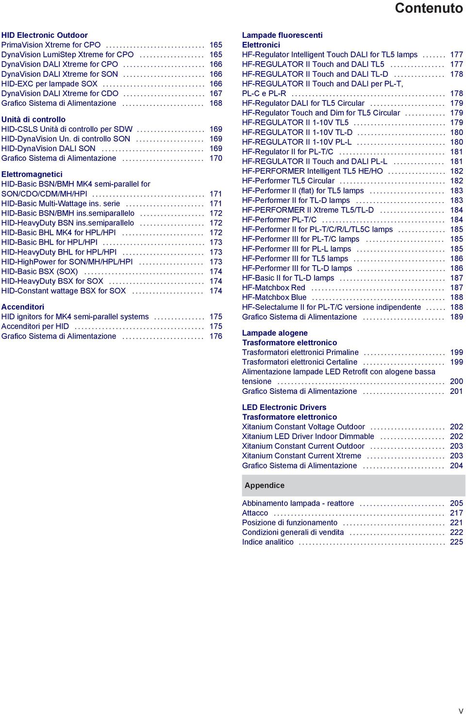 ....................... 167 Grafico Sistema di Alimentazione........................ 168 Unità di controllo HI-SLS Unità di controllo per SW.................... 169 HI-ynaVision Un. di controllo SON.