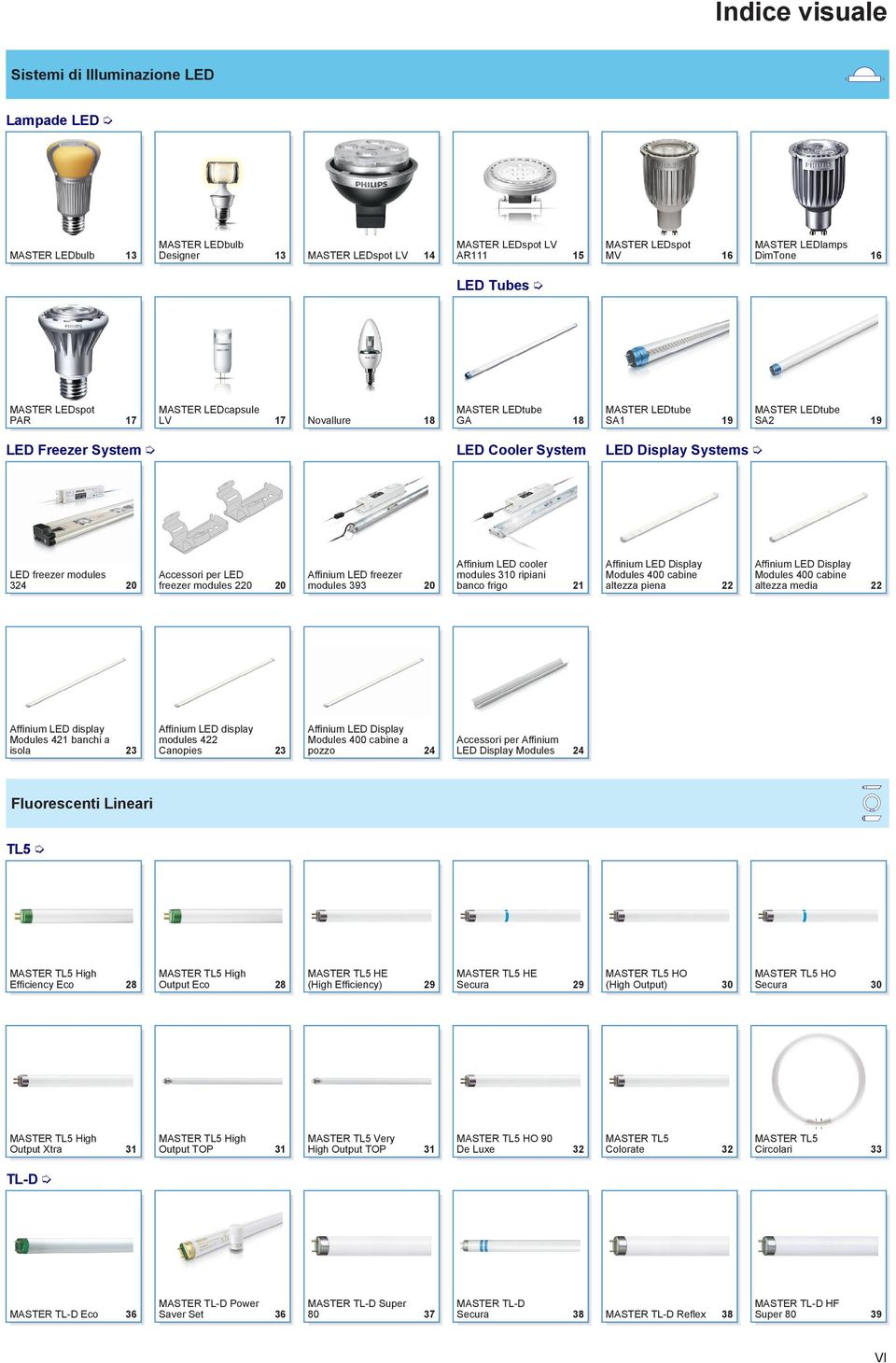 LE isplay Affinium LE isplay LE freezer modules Accessori per LE Affinium LE freezer modules 310 ripiani Modules 400 cabine Modules 400 cabine 324 20 freezer modules 220 20 modules 393 20 banco frigo