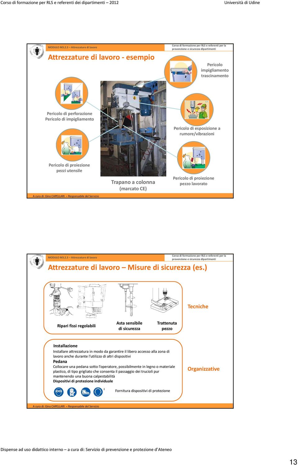 ) Tecniche Ripari fissi regolabili Asta sensibile di sicurezza Trattenuta pezzo Installazione Installare attrezzatura in modo da garantire il libero accesso alla zona di lavoro anche durante l