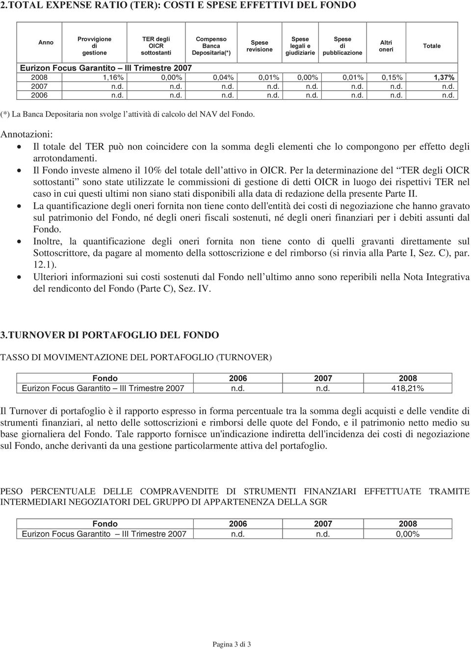 Annotazioni: Il totale del TER può non coincidere con la somma degli elementi che lo compongono per effetto degli arrotondamenti. Il Fondo investe almeno il 10% del totale dell attivo in OICR.