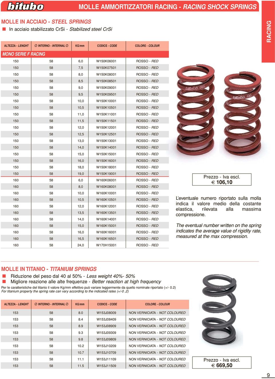 RACING MONO SERIE F RACING 150 58 6,0 W150K06001 ROSSO - RED 150 58 7,5 W150K07501 ROSSO - RED 150 58 8,0 W150K08001 ROSSO - RED 150 58 8,5 W150K08501 ROSSO - RED 150 58 9,0 W150K09001 ROSSO - RED