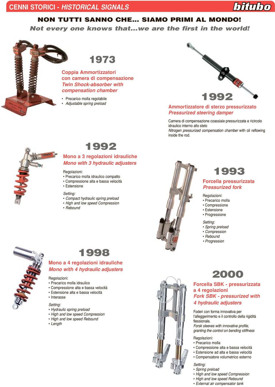 hydraulic adjusters Regolazioni: Precarico molla idraulico compatto Compressione alta e bassa velocità Estensione Setting: Compact hydraulic spring preload High and low speed Compression Rebound 1998