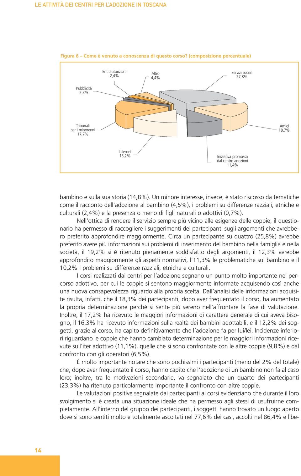 11,4% bambino e sulla sua storia (14,8%).