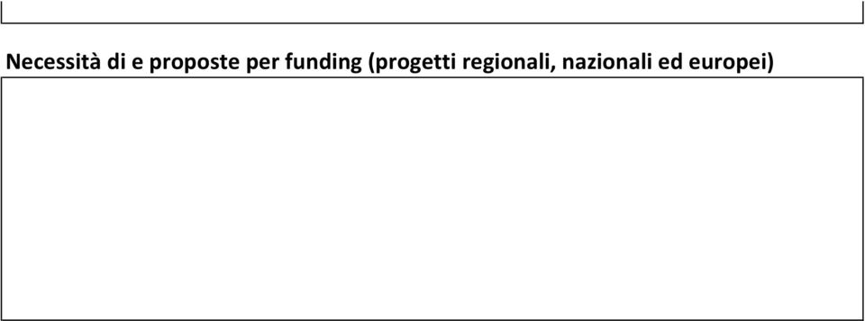 funding (progetti