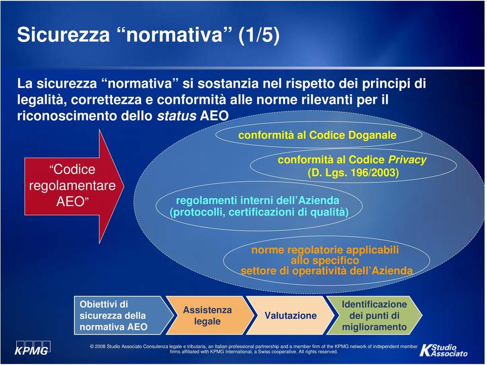 (protocolli, certificazioni di qualità) conformità al Codice Privacy (D. Lgs.