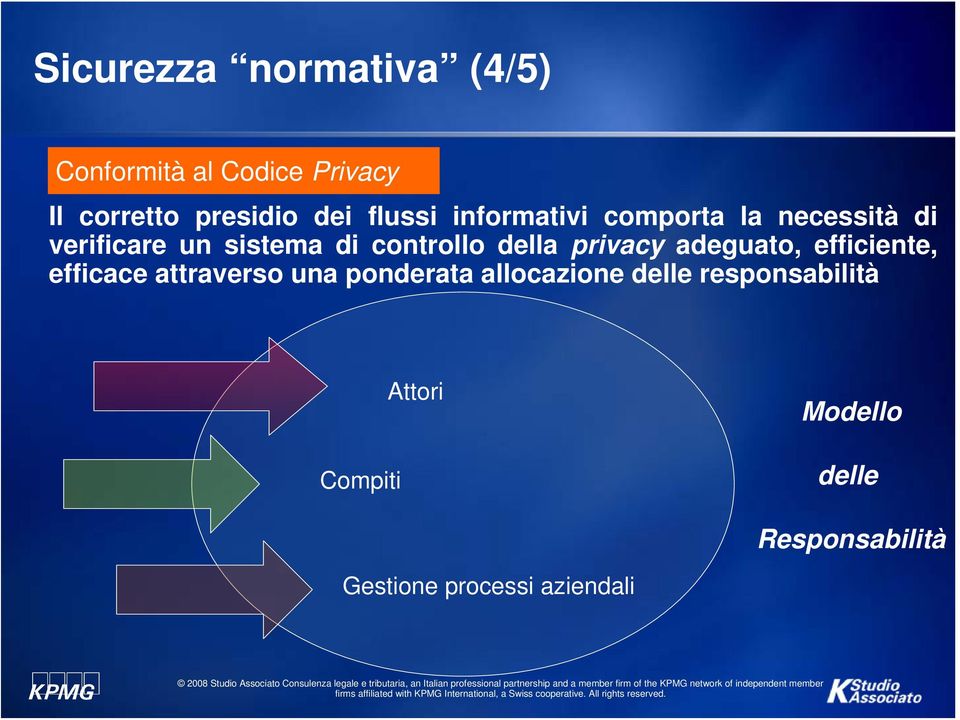 della privacy adeguato, efficiente, efficace attraverso una ponderata allocazione