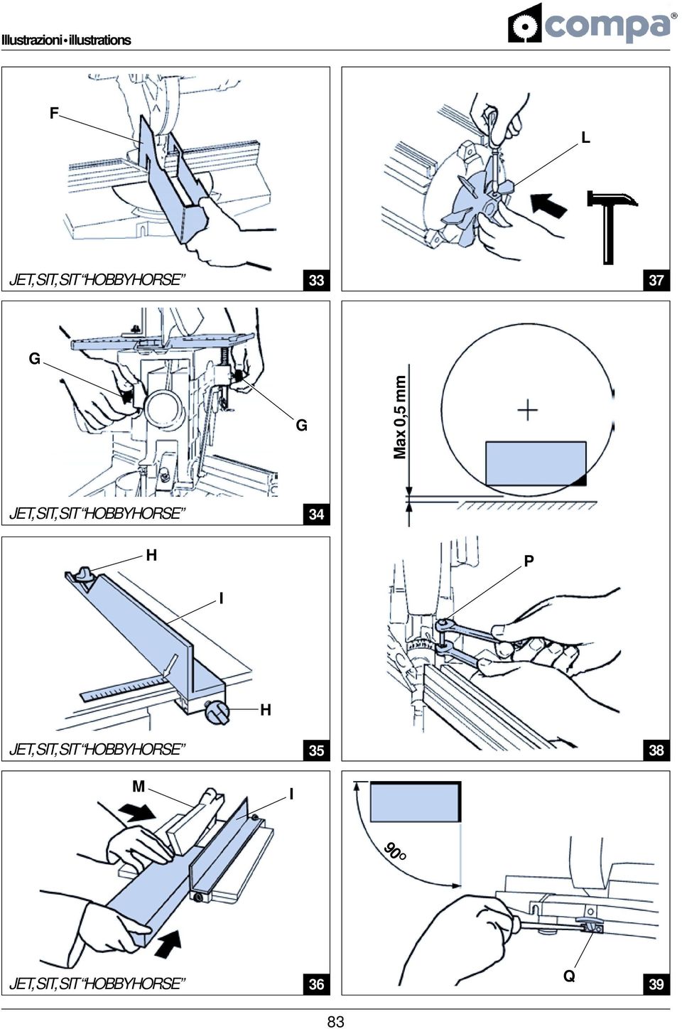 SIT HOBBYHORSE 34 H P I H JET, SIT, SIT