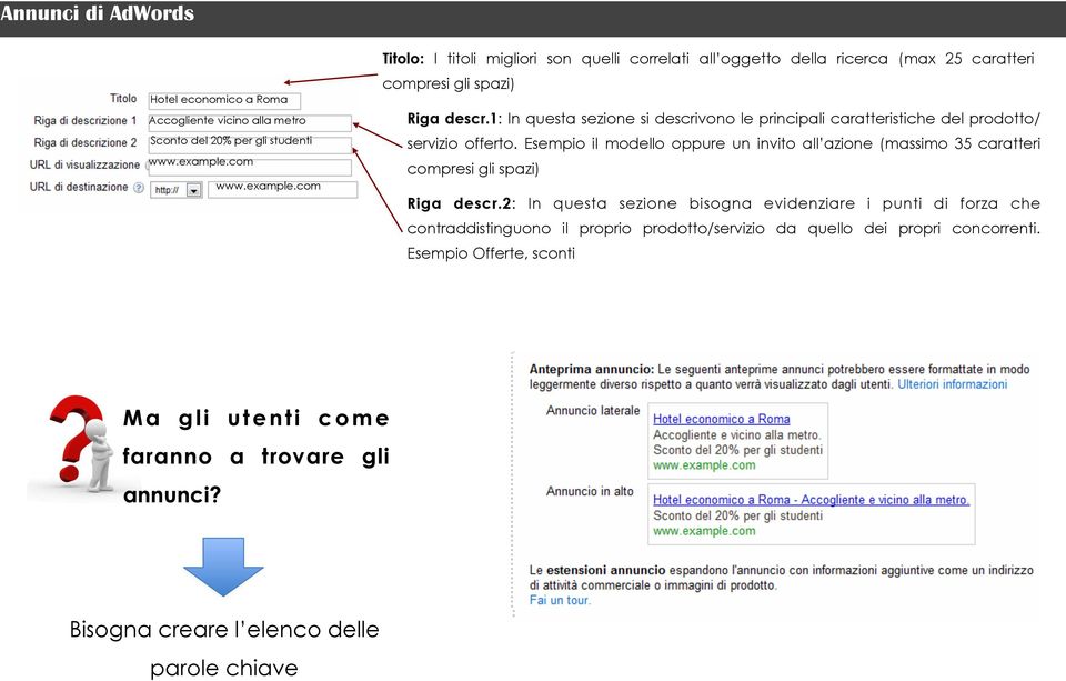 1: In questa sezione si descrivono le principali caratteristiche del prodotto/ servizio offerto.