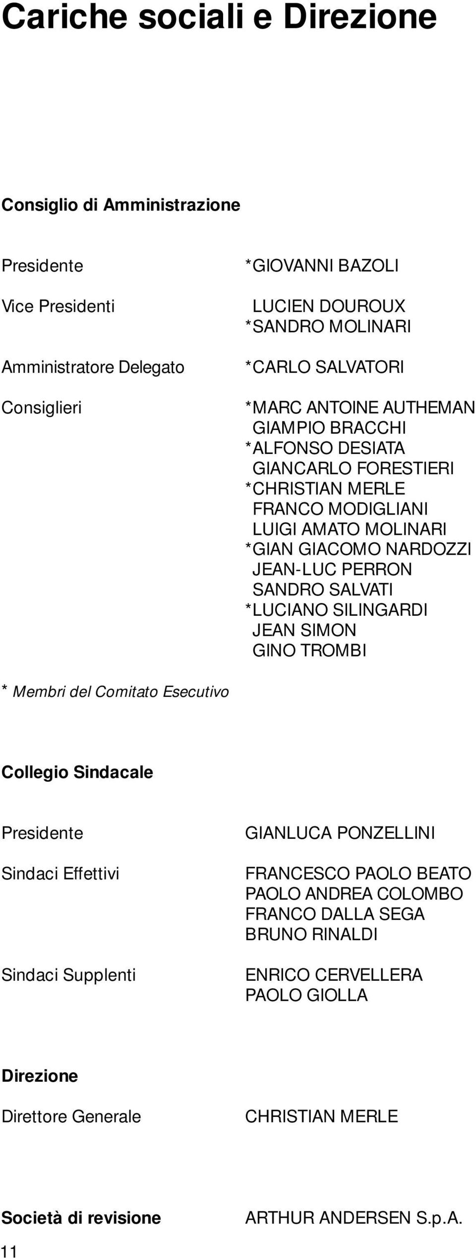 SANDRO SALVATI *LUCIANO SILINGARDI JEAN SIMON GINO TROMBI * Membri del Comitato Esecutivo Collegio Sindacale Presidente Sindaci Effettivi Sindaci Supplenti GIANLUCA PONZELLINI