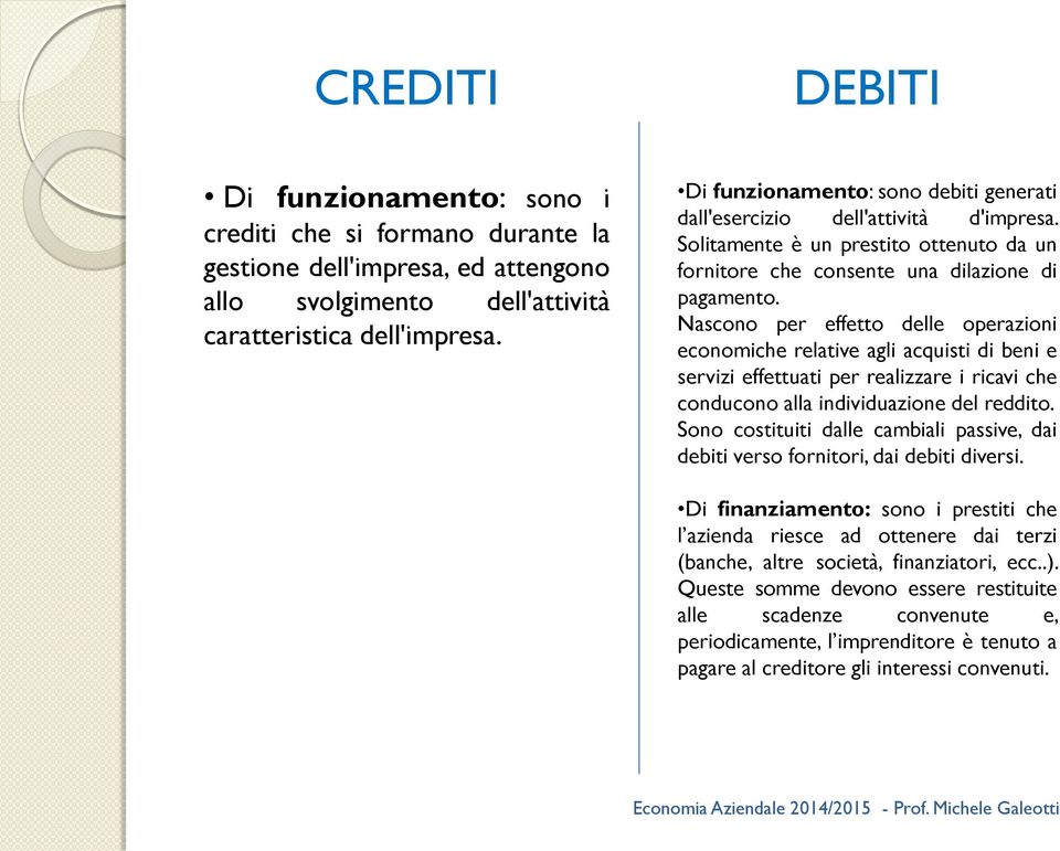 Nascono per effetto delle operazioni economiche relative agli acquisti di beni e servizi effettuati per realizzare i ricavi che conducono alla individuazione del reddito.