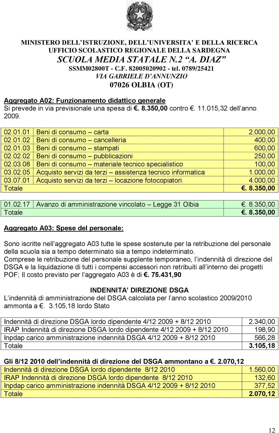 000,00 03.07.01 Acquisto servizi da terzi locazione fotocopiatori 4.000,00 Totale. 8.