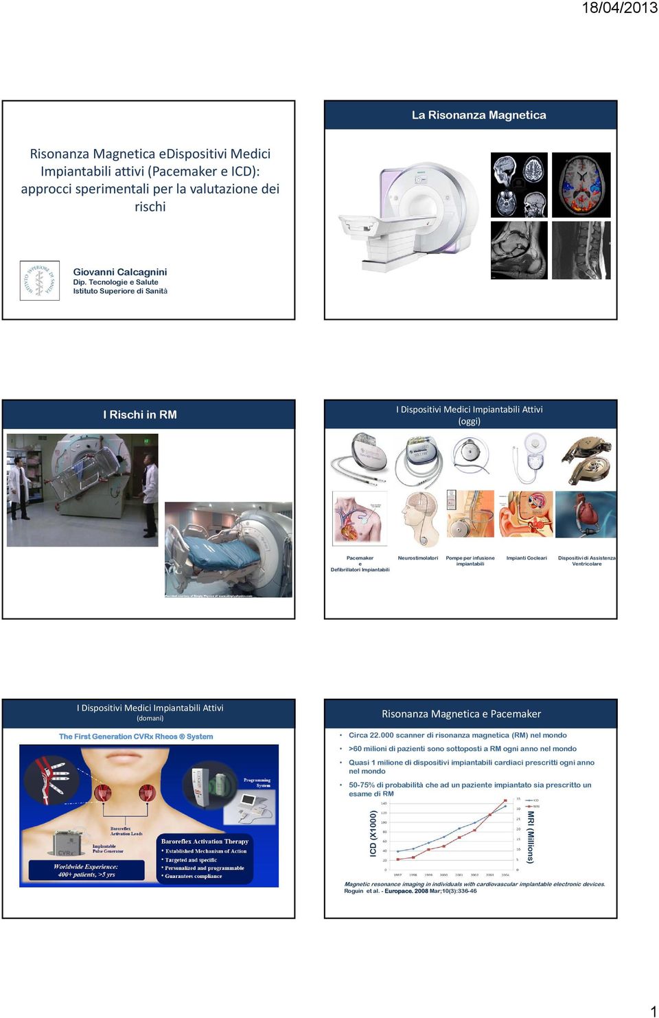 impiantabili Impianti Cocleari Dispositivi di Assistenza Ventricolare I Dispositivi Medici Impiantabili Attivi (domani) The First Generation CVRx Rheos System Risonanza Magnetica e Pacemaker Circa.