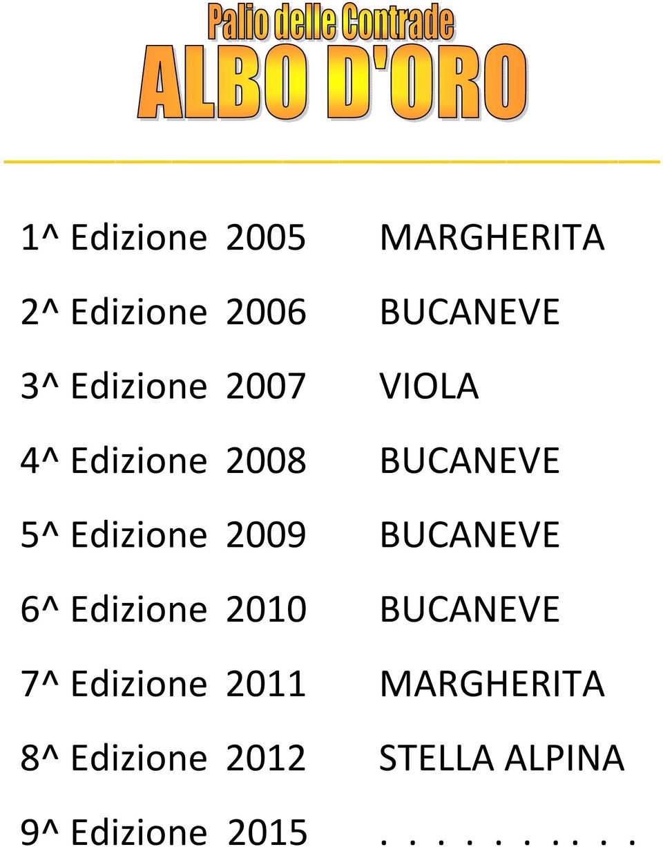 2011 8^ Edizione 2012 MARGHERITA BUCANEVE VIOLA BUCANEVE