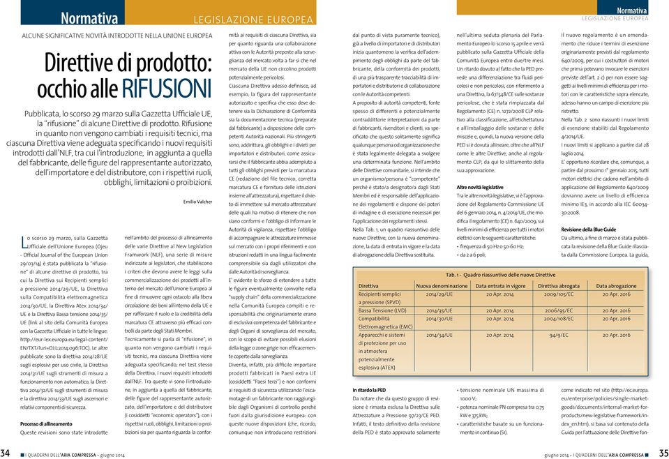 Rifusione in quanto non vengono cambiati i requisiti tecnici, ma ciascuna Direttiva viene adeguata specificando i nuovi requisiti introdotti dall NLF, tra cui l introduzione, in aggiunta a quella del