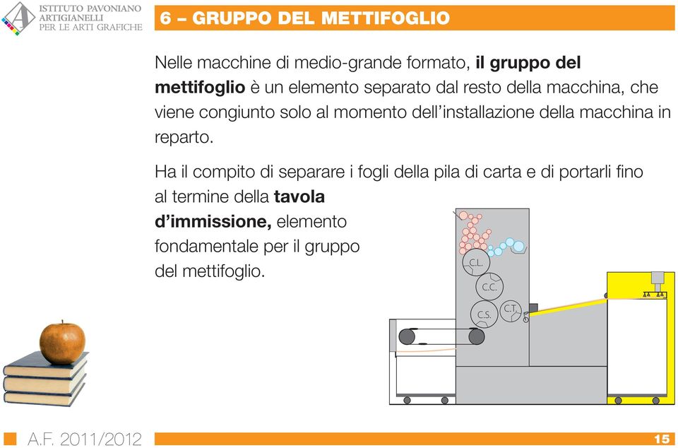 della macchina in reparto.