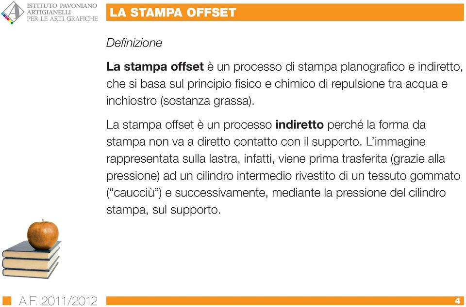 La stampa offset è un processo indiretto perché la forma da stampa non va a diretto contatto con il supporto.