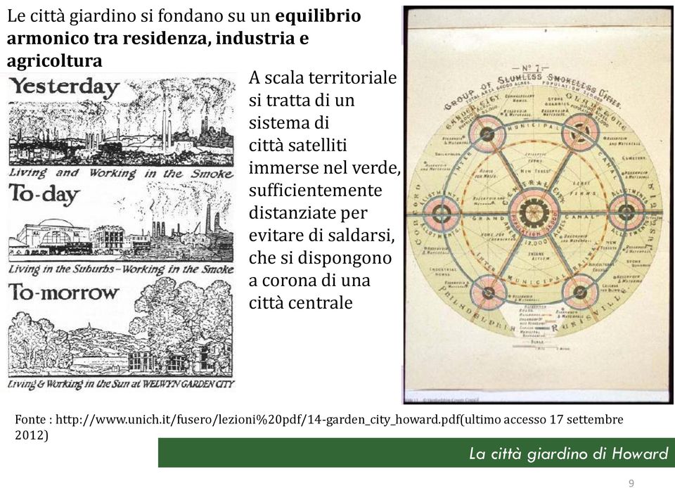 per evitare di saldarsi, che si dispongono a corona di una città centrale Fonte : http://www.unich.