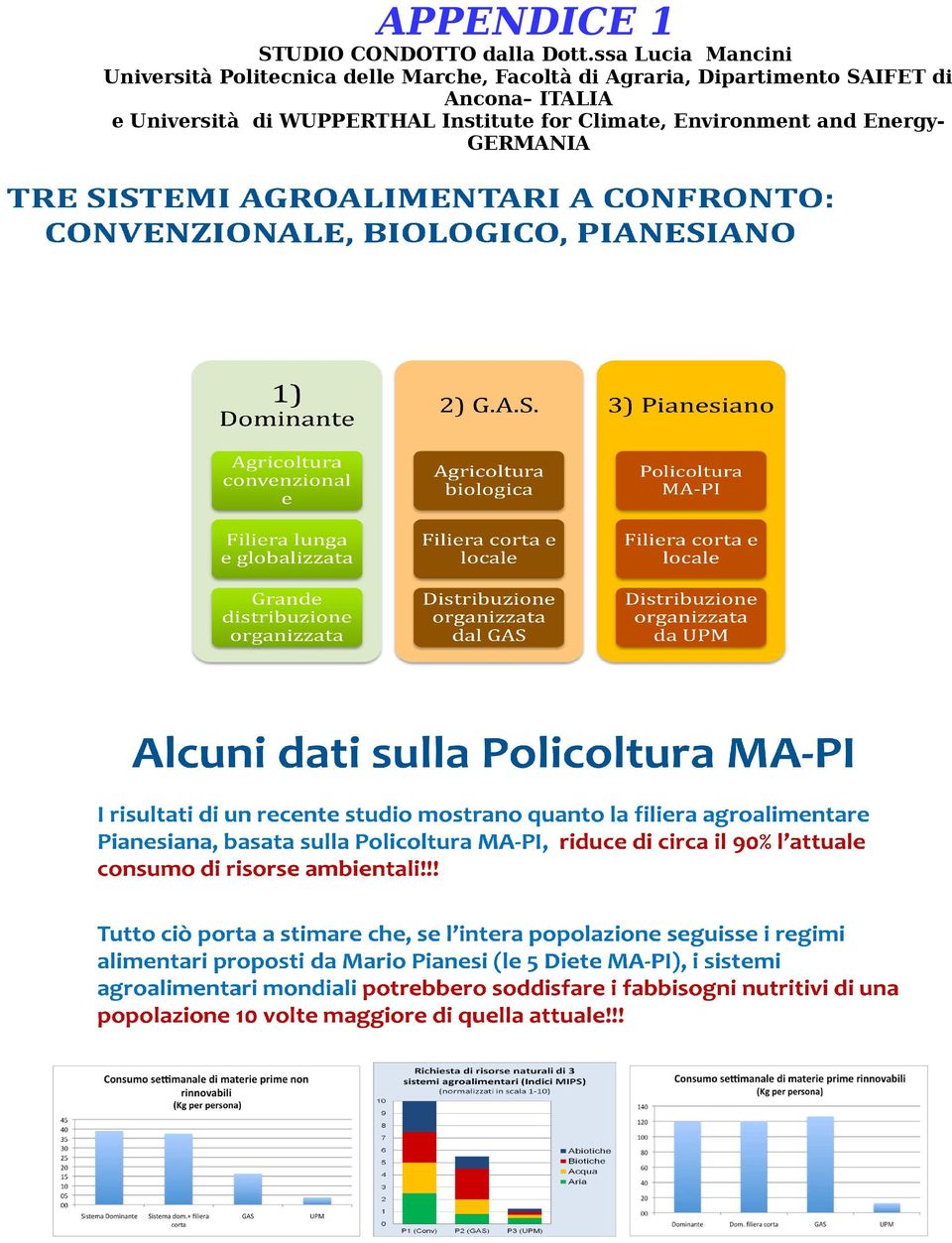 Facoltà di Agraria, Dipartimento SAIFET di Ancona ITALIA