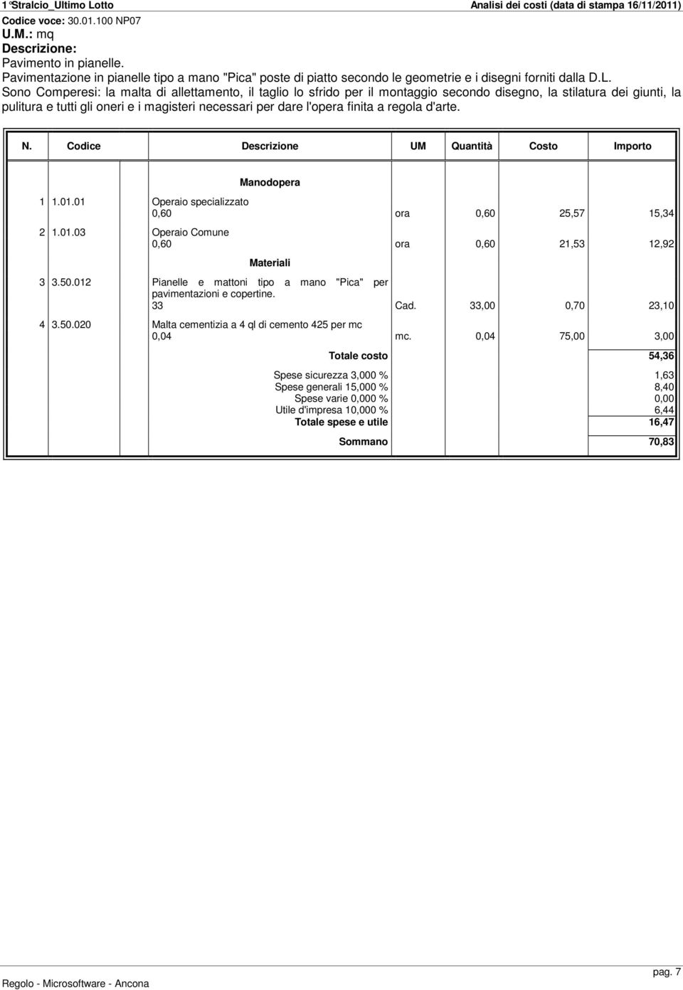 a regola d'arte. 0,60 ora 0,60 25,57 15,34 2 1.01.03 Operaio Comune 0,60 ora 0,60 21,53 12,92 3 3.50.012 Pianelle e mattoni tipo a mano "Pica" per pavimentazioni e copertine. 33 Cad.