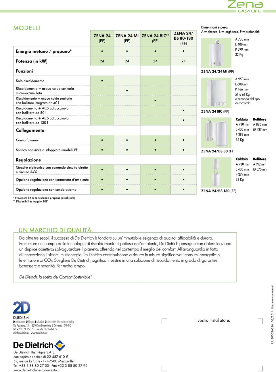 Riscaldamento + ACS ad accumulo con bollitore da 80 l Riscaldamento + ACS ad accumulo con bollitore da 130 l Collegamento Canna fumaria ZENA 24 BIC A 950 mm L 600 mm P 466 mm 51 o 61 Kg a seconda del