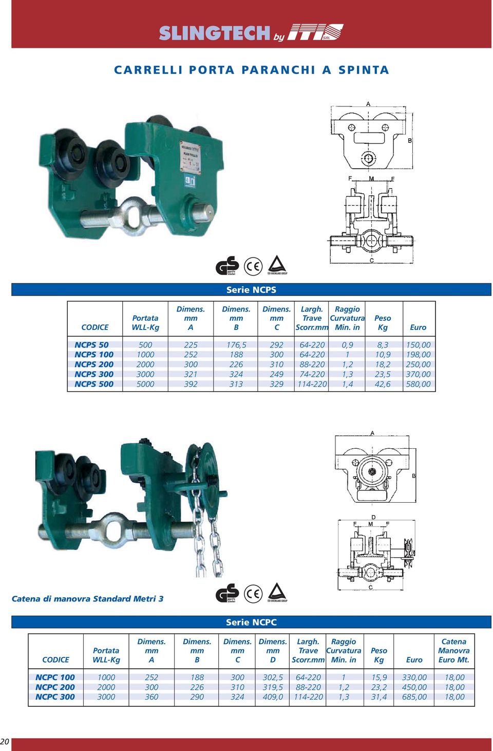 114-220 1,4 42,6 580,00 Catena di manovra Standard Metri 3 Serie NCPC NCPC 100 NCPC 200 NCPC 300 Dimens. Dimens. Dimens. Dimens. Largh.