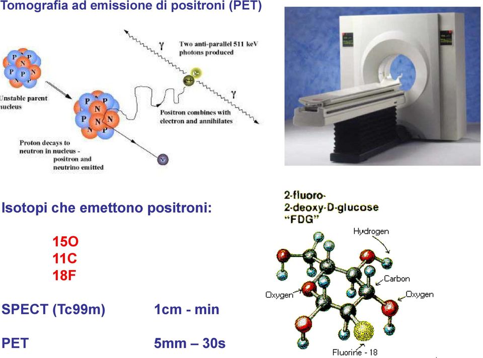 emettono positroni: 15O 11C